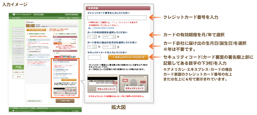 入力イメージ